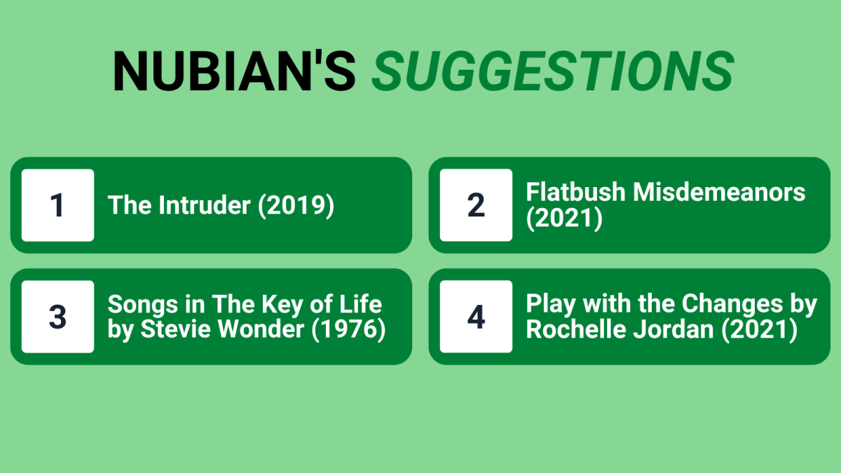 Nubian's Suggestions: Jan. 29, 2023