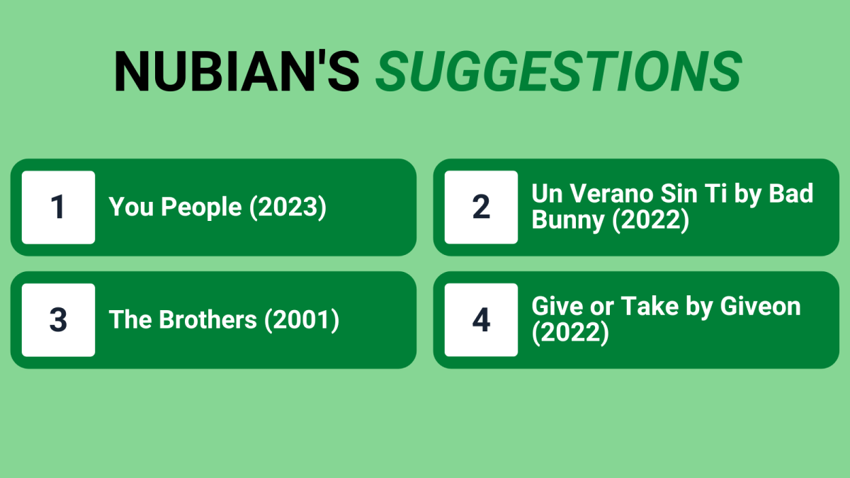 Nubian's Suggestions: Feb. 9, 2023