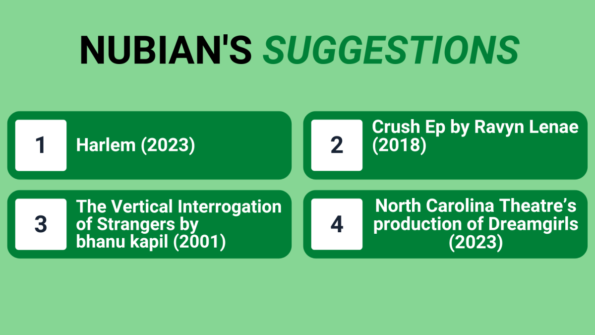 Nubian's Suggestions: Mar. 9, 2023