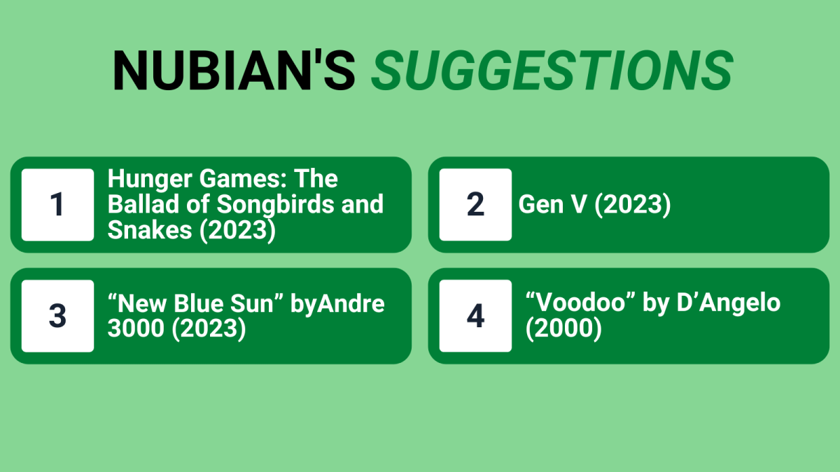 Nubian Suggestions: Nov. 30, 2023